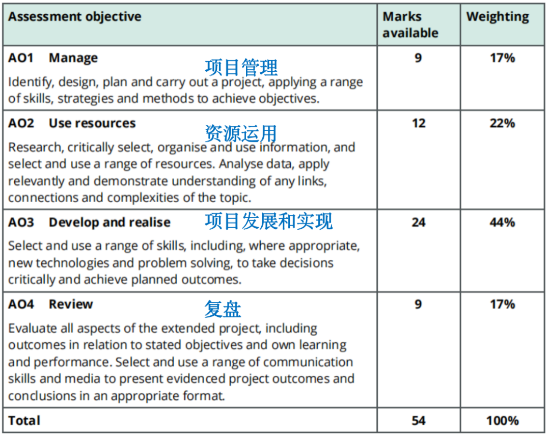 微信图片_20230303105829.png